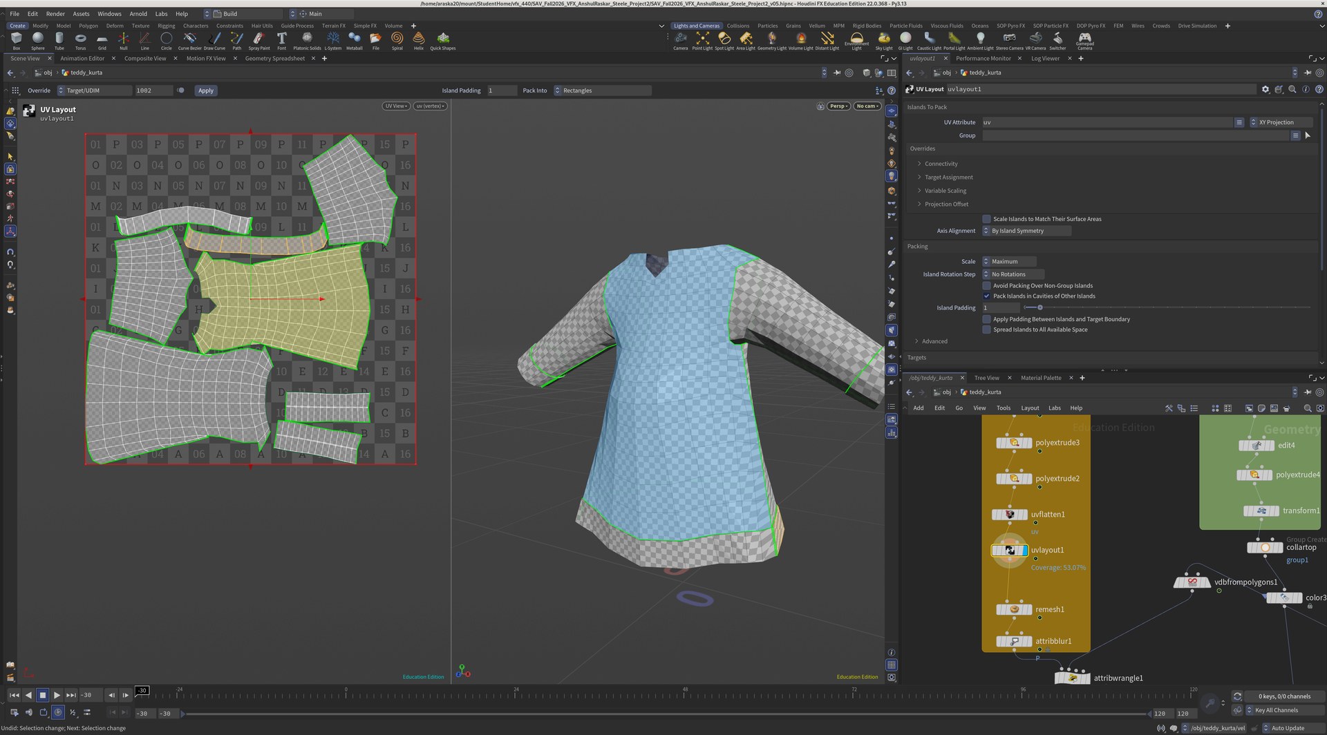 UV layout with a checker texture on the kurta
