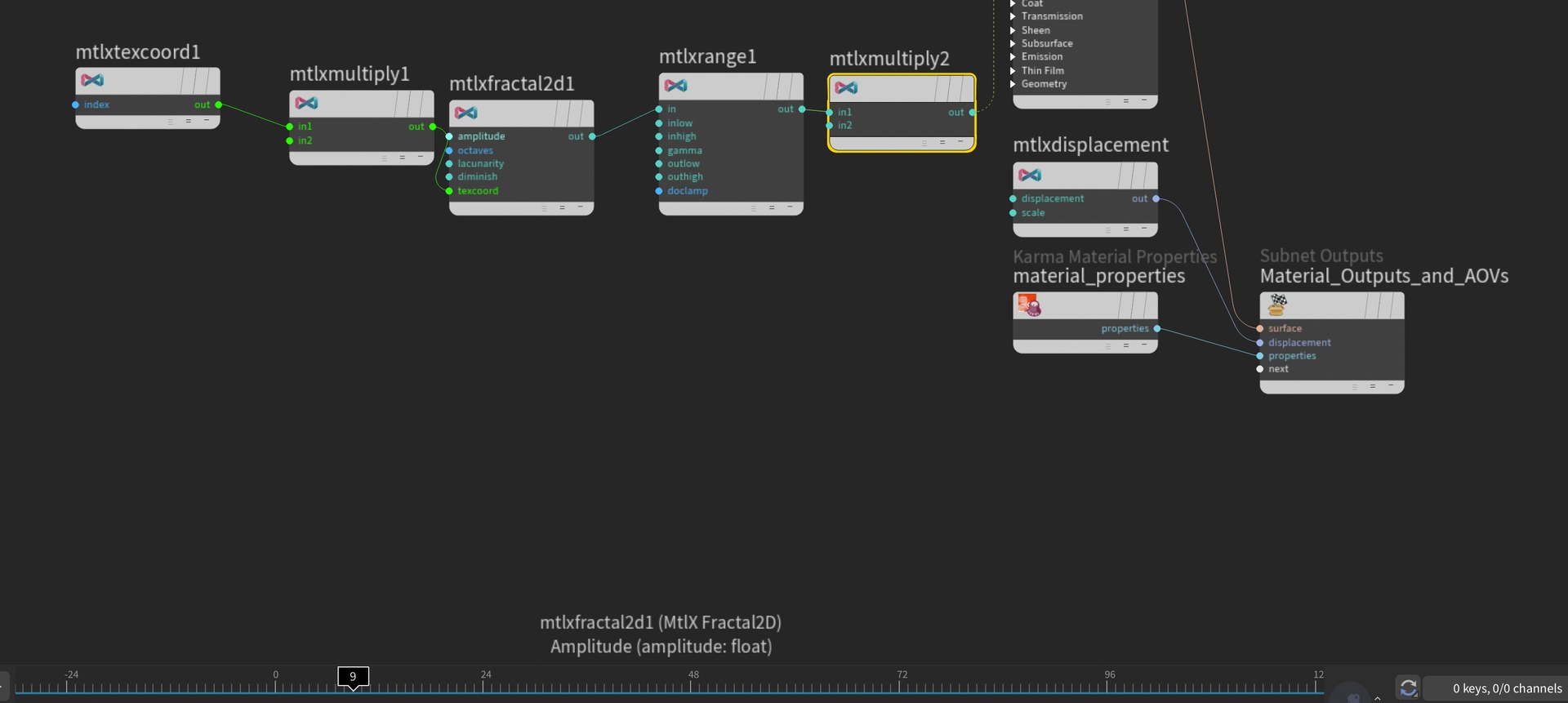MaterialX node network inside a Karma Material Builder